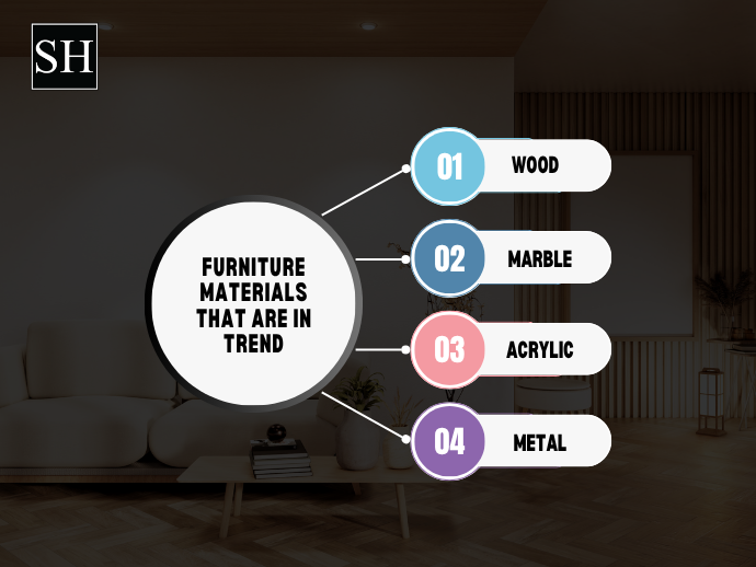 Furniture Materials That Are In Trend